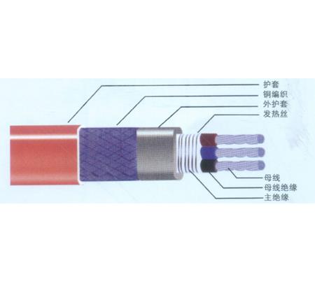CHBL型船用并联恒功率电热带 CHBL型船用并联恒功率电热带