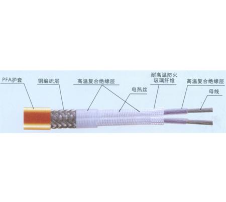 HCL2-J4型高温恒功率电热带 HCL2-J4型高温恒功率电热带